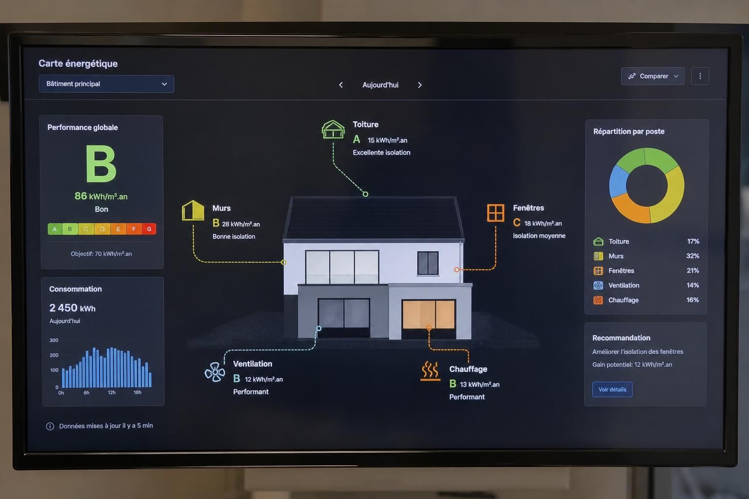 découvrez gorenove 2 et ses fonctionnalités innovantes qui révolutionnent votre expérience utilisateur avec des outils performants et faciles à utiliser.